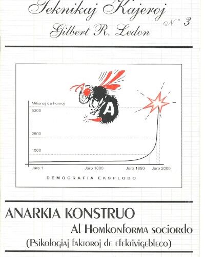 Anarkia-konstruo